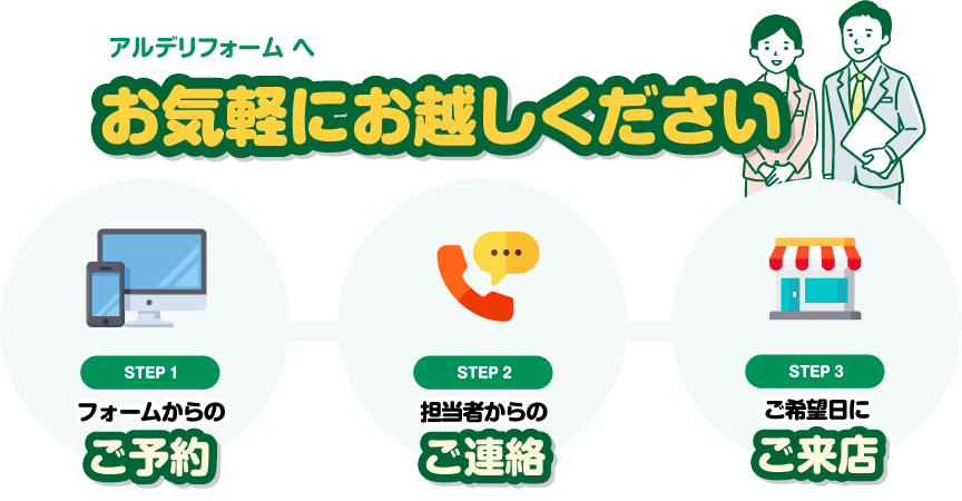 来店予約のご案内